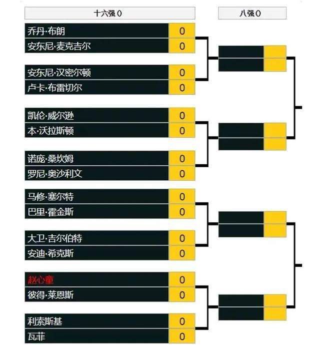 第32分钟，切尔西右侧角球机会，巴迪亚西勒头球攻门被波普没收了。